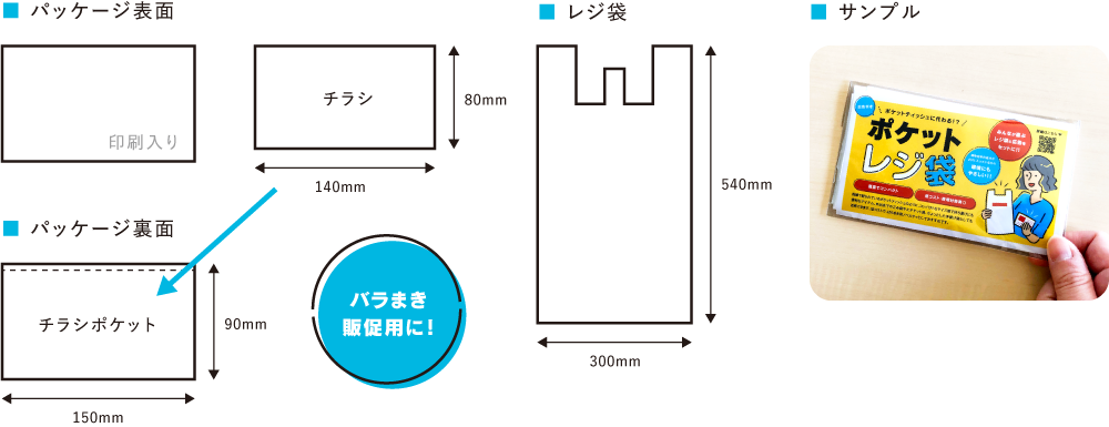 バラまき・販促用に！